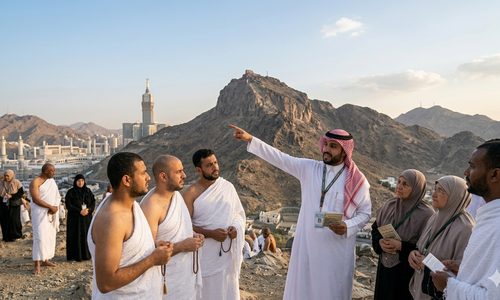 Makkah Ziyarat Guide